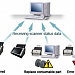 Центр администрирования сканеров Fujitsu
