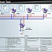 Компания НойХаус Групп провела обучение по программному обеспечению Panasonic – Image Capture Plus (ICP) и Share Scan Tool