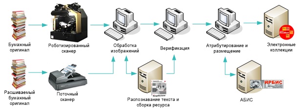 3.jpg 3.jpg